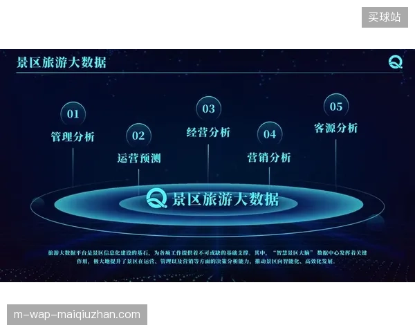 全周期数字门票系统打破场馆与票务平台长期的孤岛式经营现状